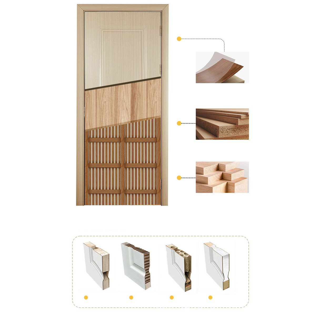 2026 Novo Design Personalizado - Interior Design Of House avaliação e preço