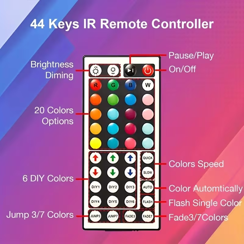 Fitas de luz LED RGB de 1-20M  - Interior Design Tv Room avaliação e preço